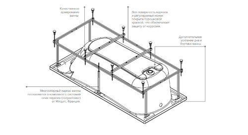 Монтажный комплект Roca BeCool (ZRU9303021) 190