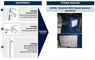Комплект для ванны Grohe Eurosmart 124446