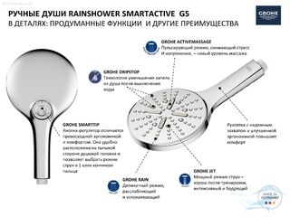 Ручной душ Grohe Rainshower SmartActive 26574000