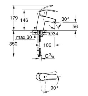 Смеситель для раковины Grohe Eurosmart New 23372002