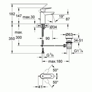 Смеситель для раковины Grohe BauEdge 23328000