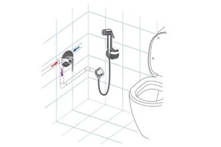 Гигиенический набор Ideal Standart Ceraplan II B0040AA