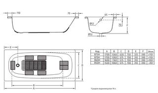 Ванна стальная BLB Anatomica (B75U) 170х75 с отверстиями для ручек