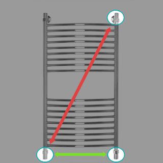 Водяной полотенцесушитель Energy Elite 1000x500