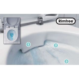 Чаша подвесного унитаза Geberit iCon Rimfree 204060000 безободковый