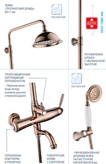 Душевая система Lemark Spark LM6762RG