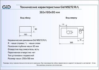 Раковина Gid N9272R подвесная