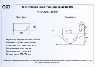 Раковина Gid N9306 подвесная