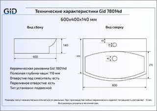 Раковина Gid 78014D подвесная