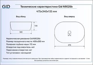 Раковина Gid N9026b накладная