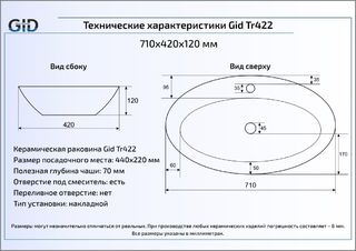Раковина Gid Tr422 накладная