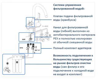Смеситель для кухни Vidima Uno BA356AA с клапаном для подключения фильтра