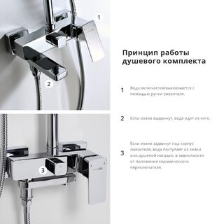 Душевая система WasserKRAFT A17701
