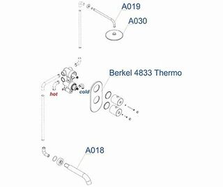 Душевая система WasserKRAFT Berkel 4800 (A15030 Thermo)