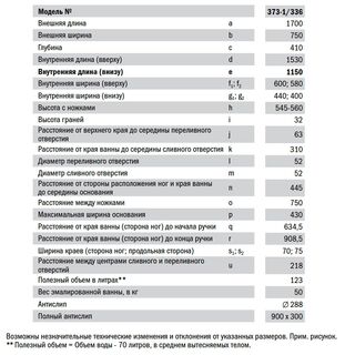 Ванна стальная Kaldewei Saniform Plus 373-1 (112630003001) 170x75 Easy-Clean+Anty-Slip