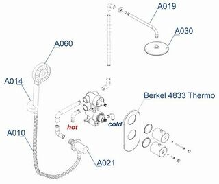 Душевая система WasserKRAFT Berkel 4800 (A16030)
