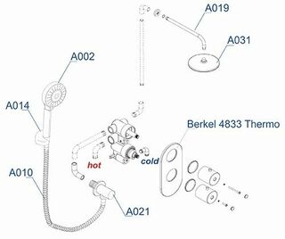 Душевая система WasserKRAFT Berkel 4800 (A16031)