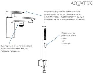 Смеситель для ванны Aquatek Вега AQ1044CR на борт ванны