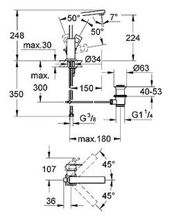 Смеситель для раковины Grohe Eurocube 23135000